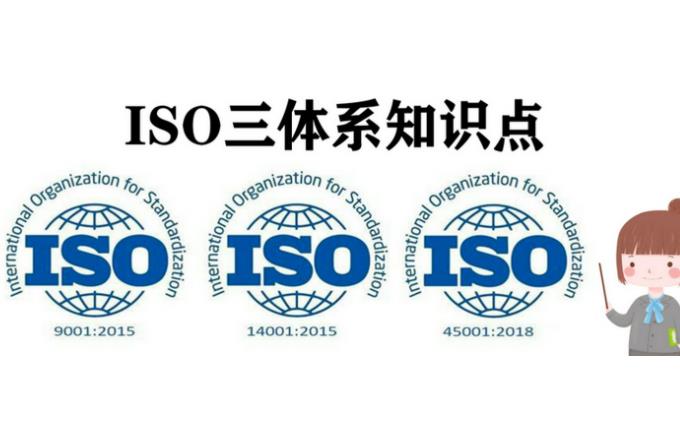 ISO三体系认证是指ISO9001、ISO14001、ISO45001
